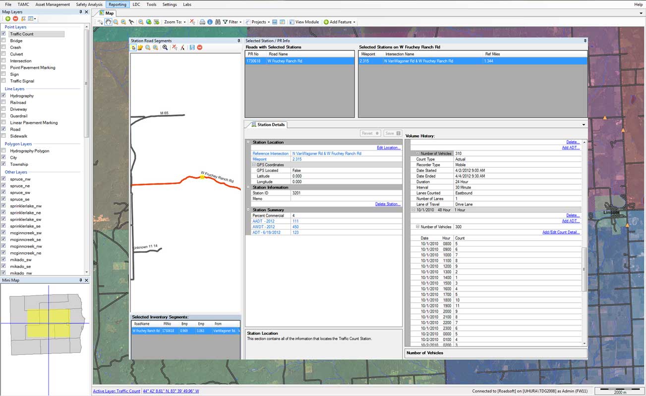 The Traffic Count Module